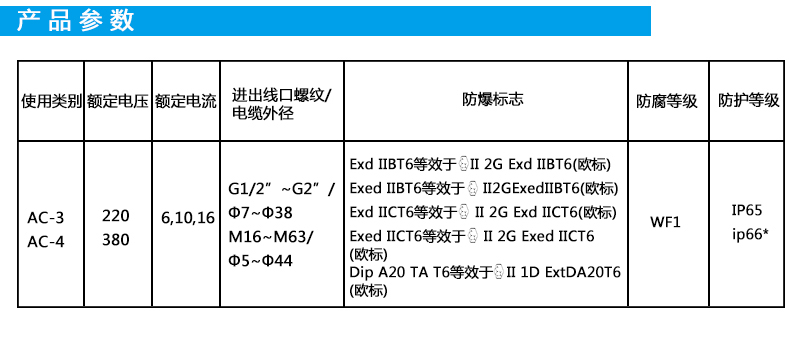 防爆按钮控制箱